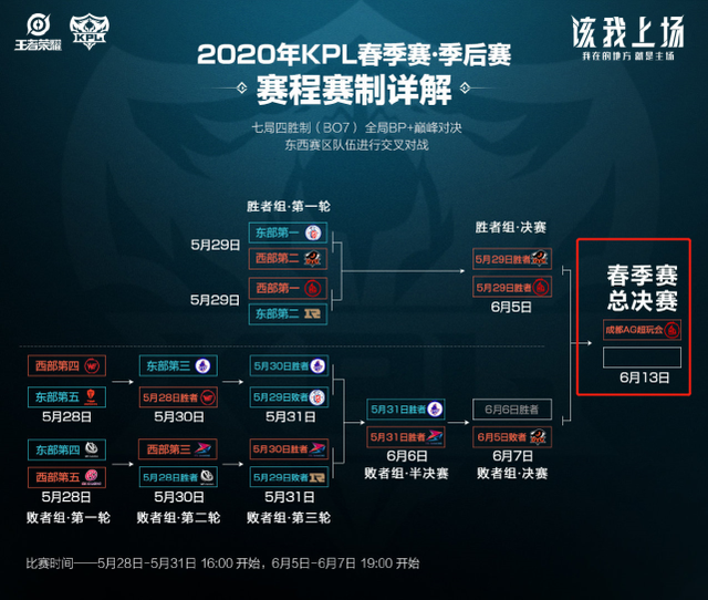 就不能仅依 就不能仅依
