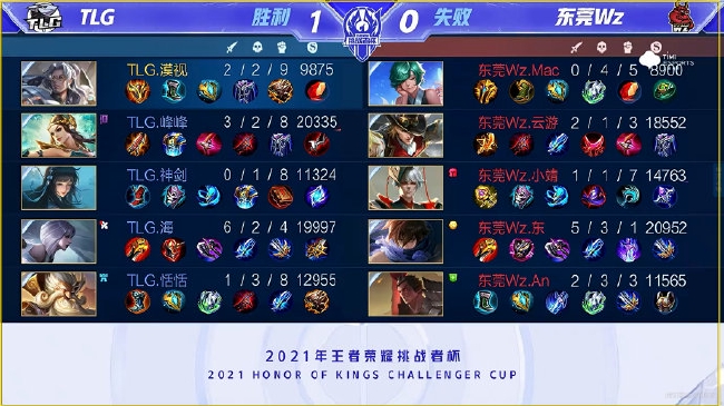 50个国家