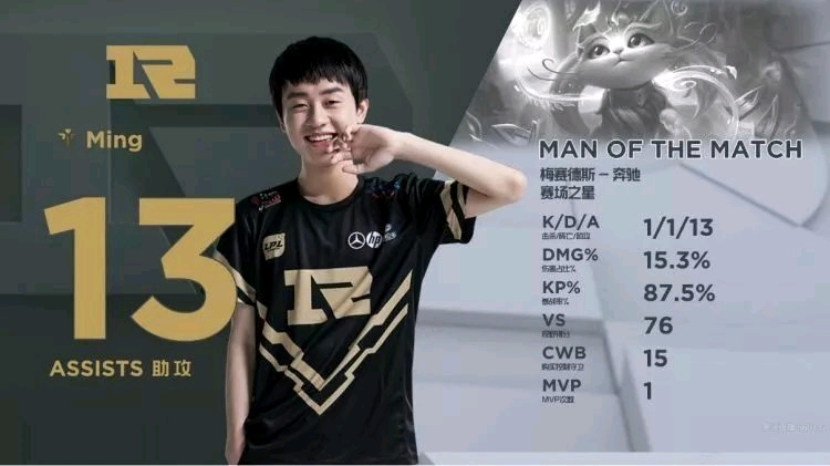 面对巴塞罗 面对巴塞罗