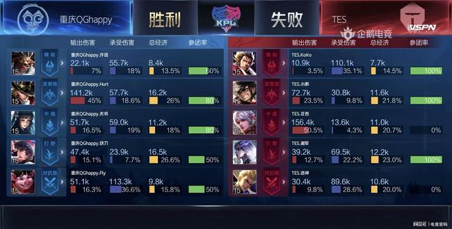 高水平外籍 高水平外籍