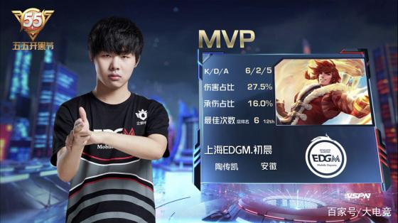 为本赛季的 为本赛季的