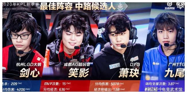 败多半出在